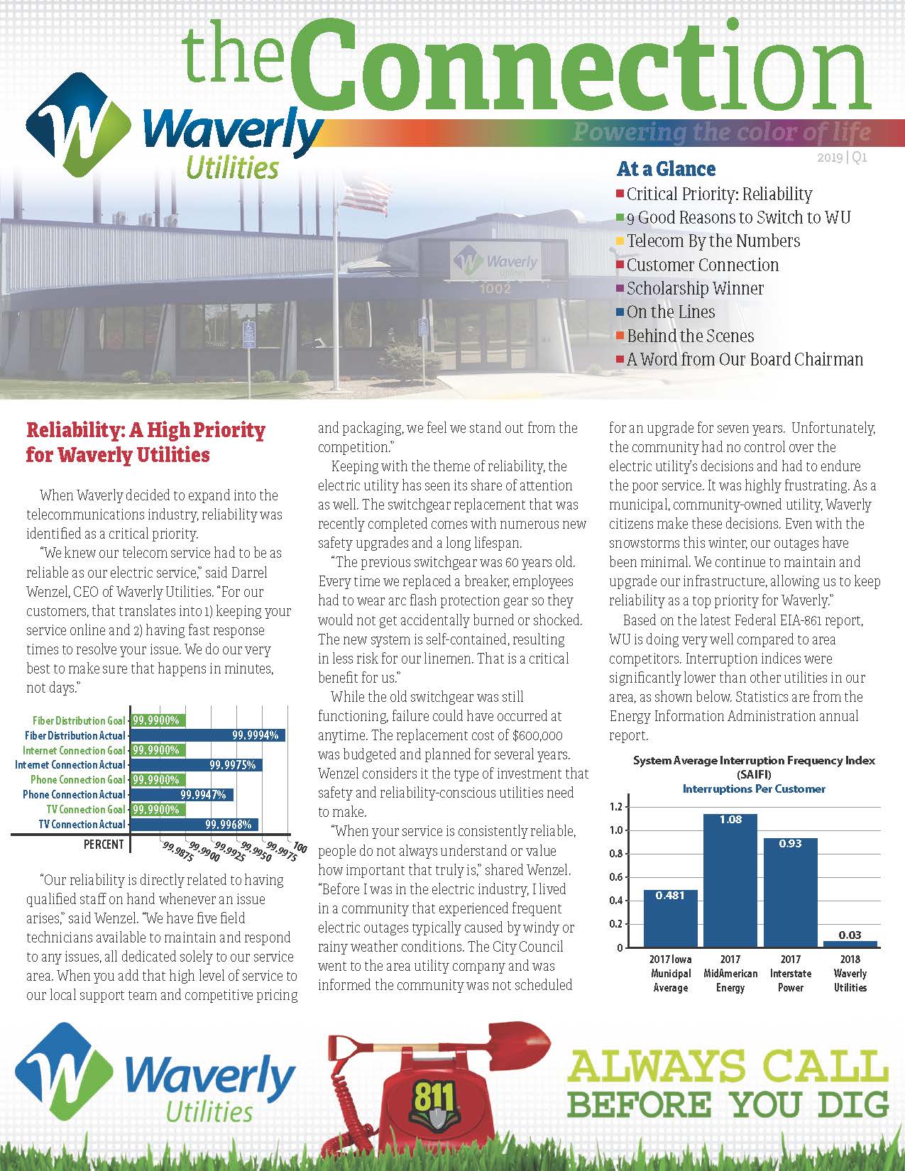 First Quarter 2019 Newsletter Waverly Utilities